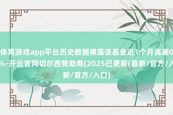 体育游戏app平台历史数据裸露该基金近1个月高潮0.75%-开云官网切尔西赞助商(2025已更新(最新/官方/入口)